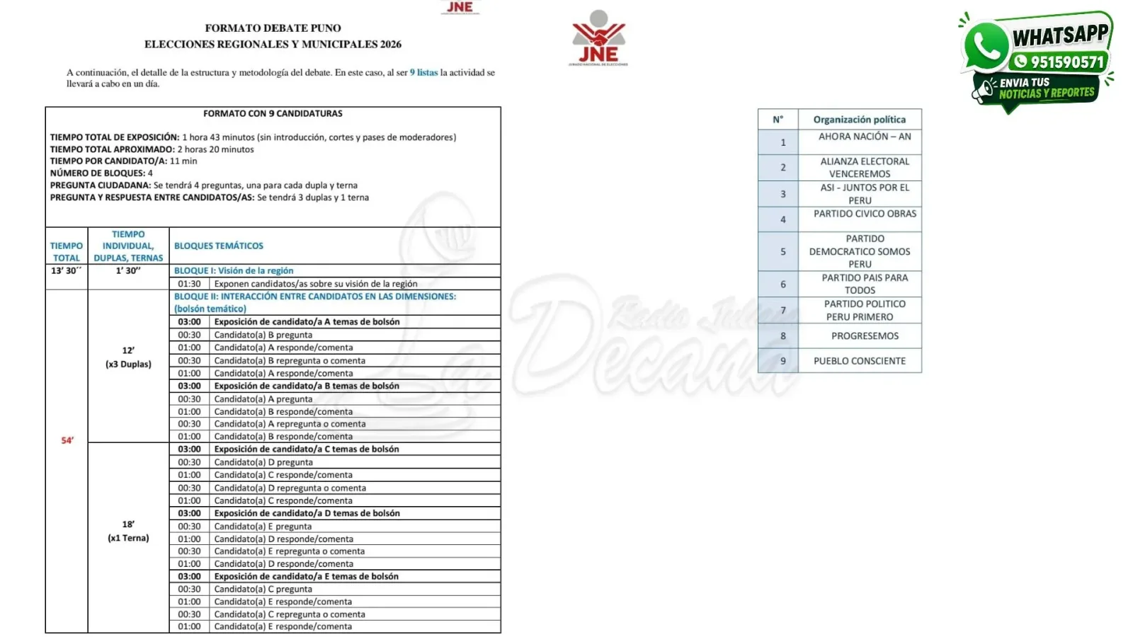 Definen reglas y estructura del Debate Regional Puno para las Elecciones 2026