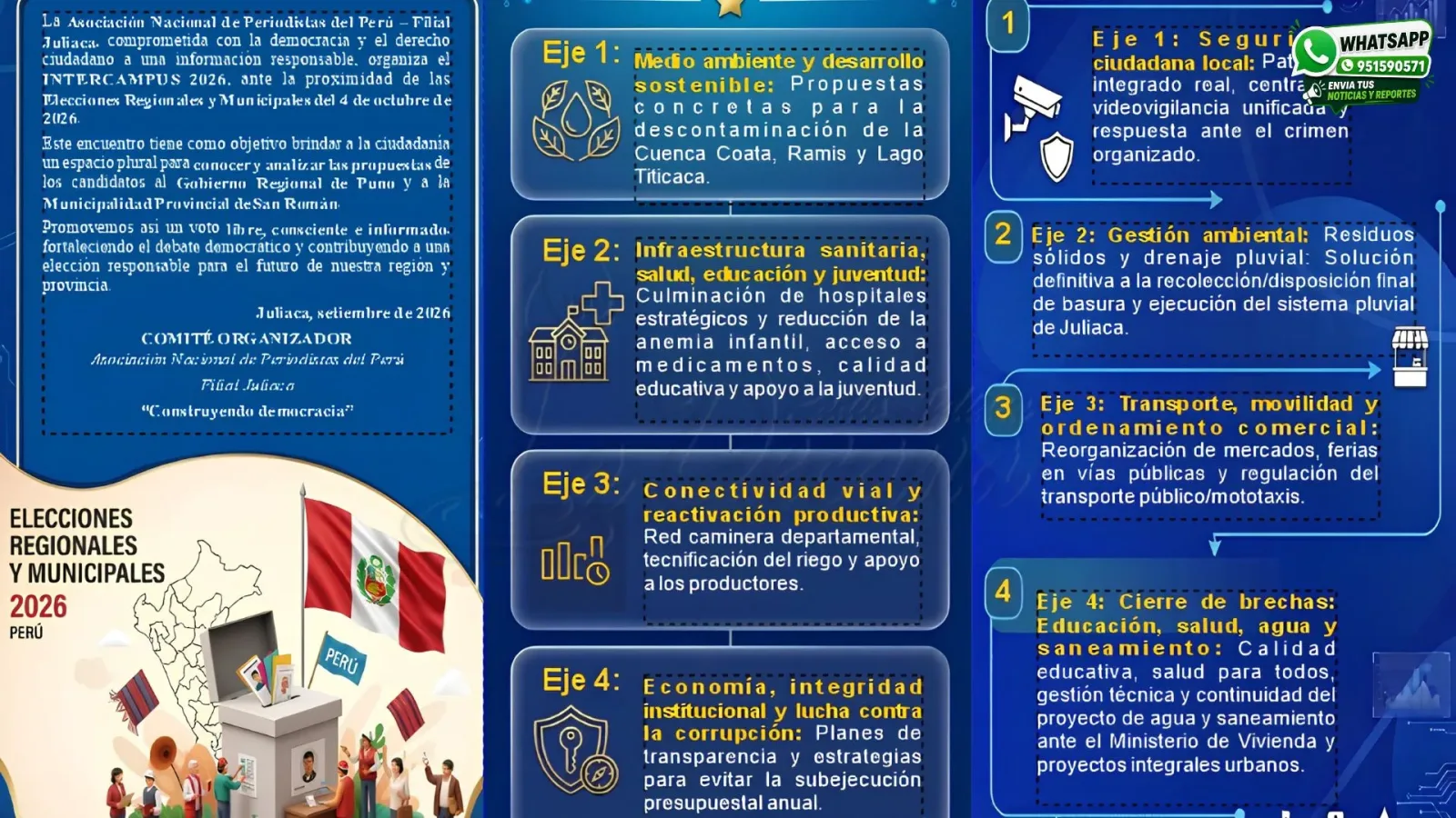 ANP-INTERCAMPUS-2026