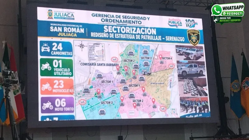 Serenazgo de Juliaca reporta 282 efectivos, 54 vehículos y más de 6 mil patrullajes hasta septiembre