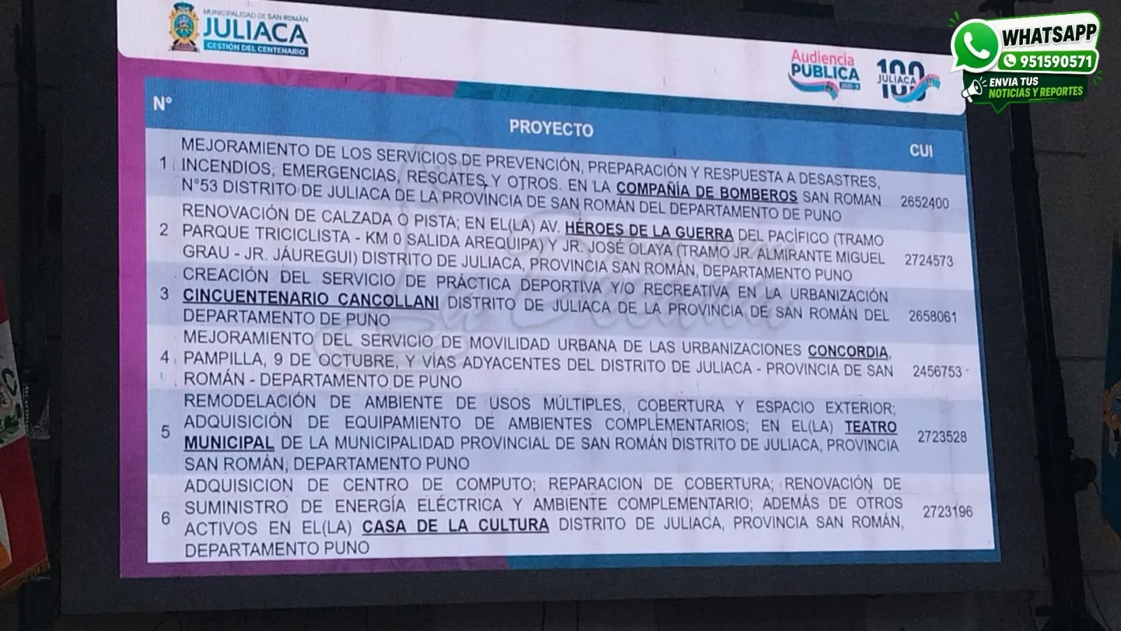 Municipalidad-de-San-Román-reporta-avance-de-proyectos-y-más-de-100-obras-previstas-hasta-el-cierre-de-gestión