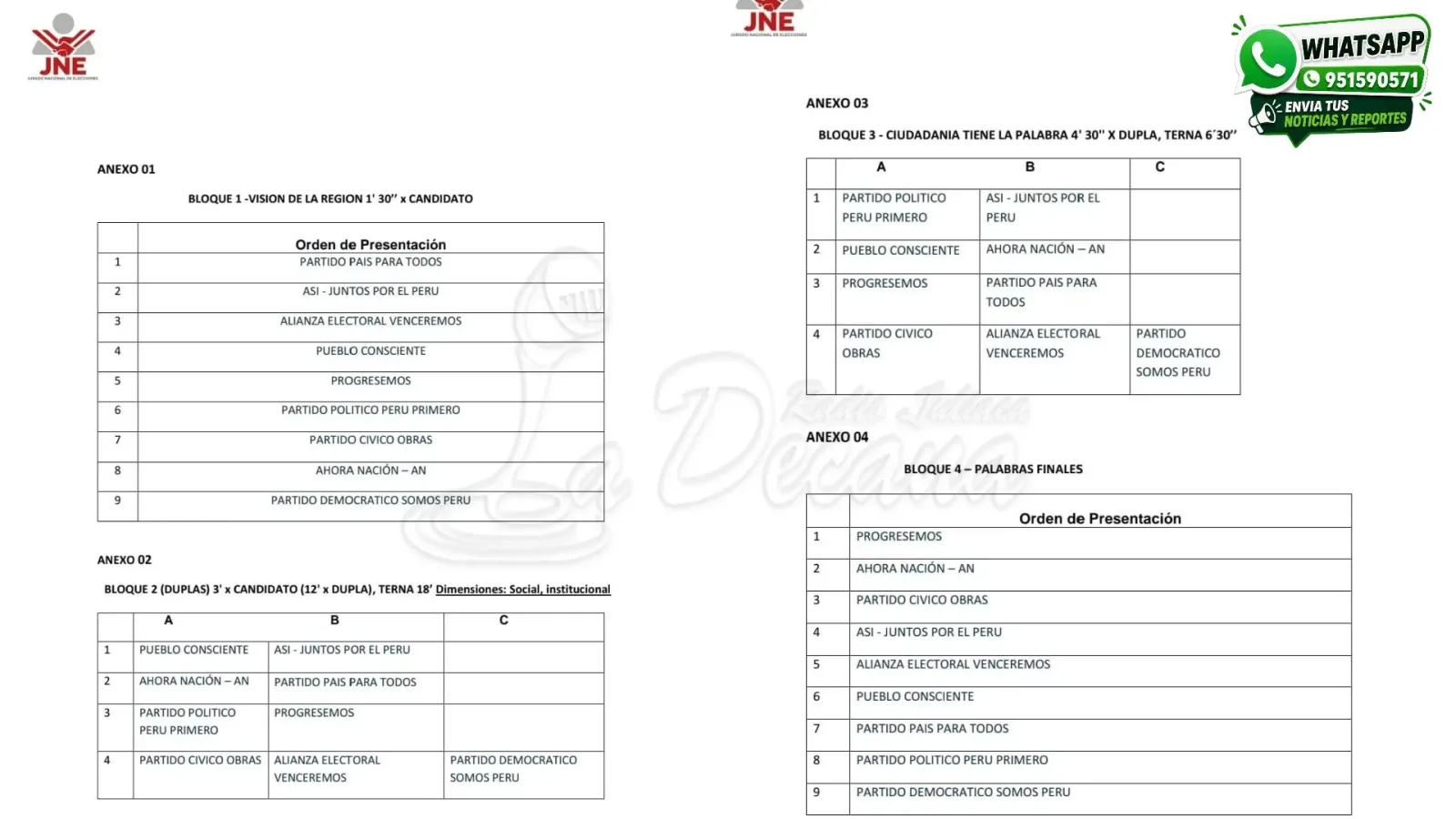 Definen reglas y estructura del Debate Regional Puno para las Elecciones 2026