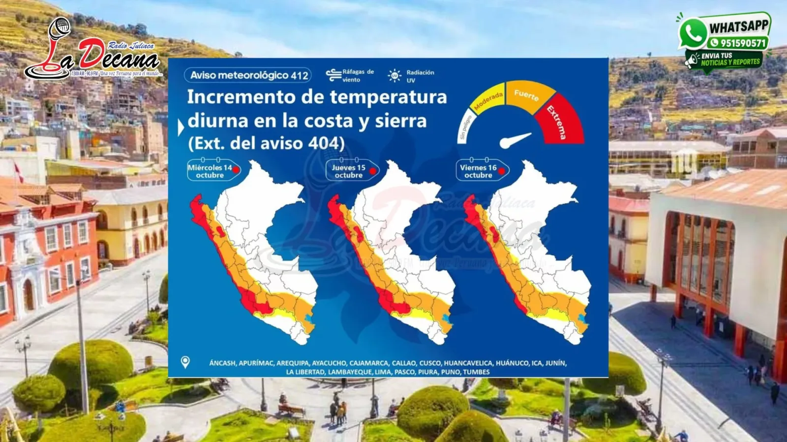 RADIACION SOLAR PUNO