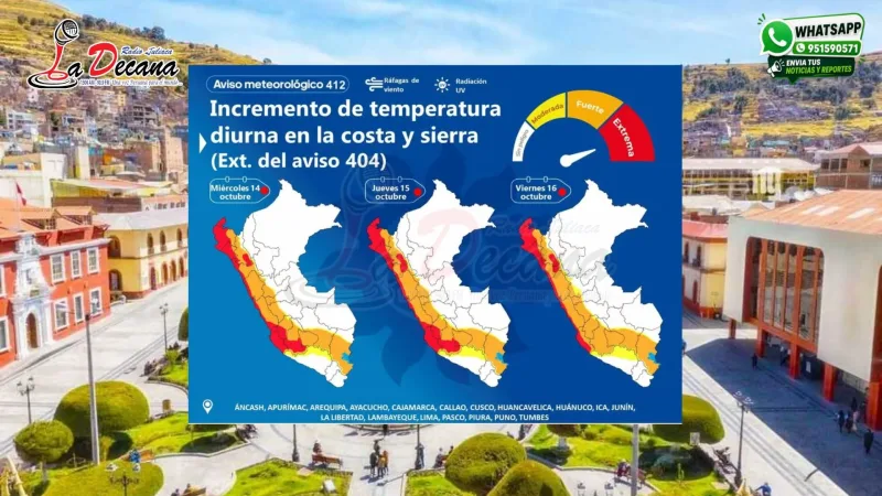 RADIACION SOLAR PUNO