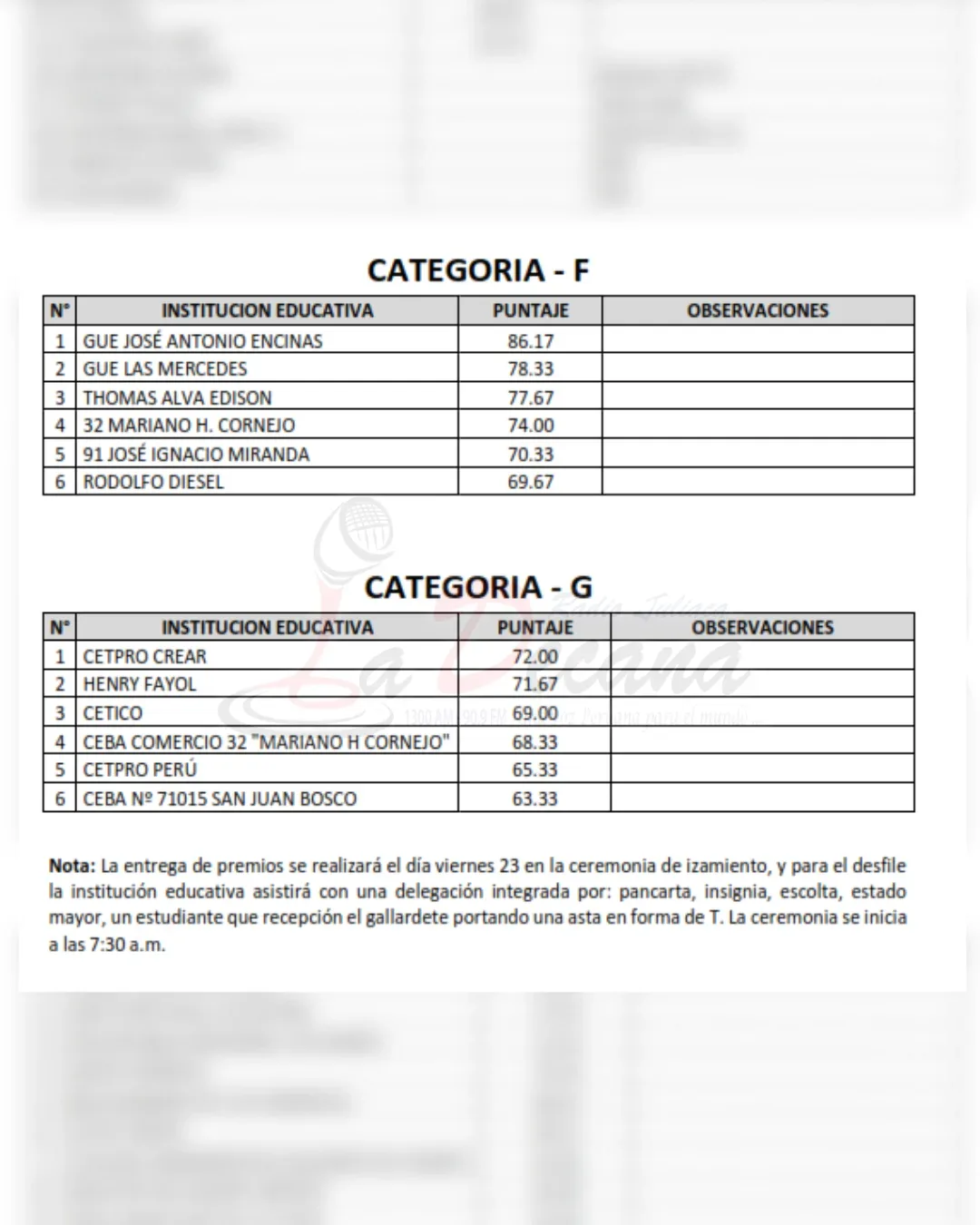 Publican resultados del desfile escolar en Juliaca por categorías